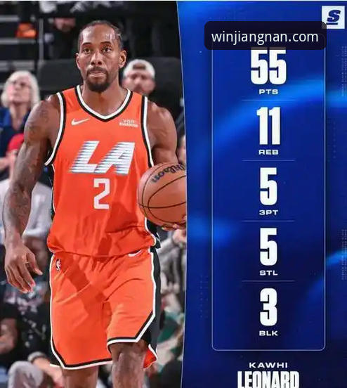伦纳德手腕伤势深度解读：从快船惜败开拓者看NBA密集赛程应对策略